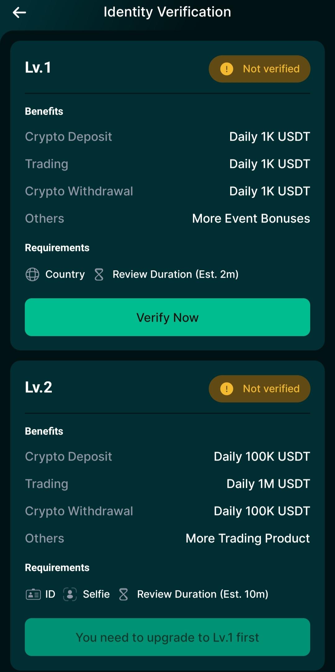 Image showing Kyc identity verification levels on Coinsavi exchange and it's benefits 
